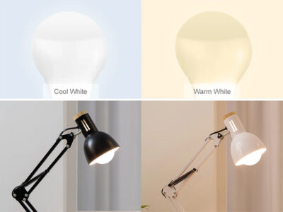 Nilai CRI yang disarankan di setiap ruangan